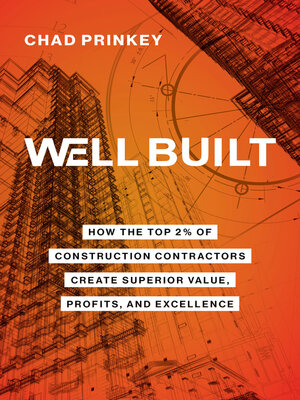 cover image of Well Built